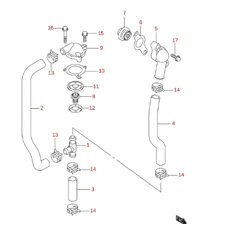 Slang termostat Suzuki
