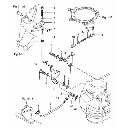 Arm, startsprr Tohatsu